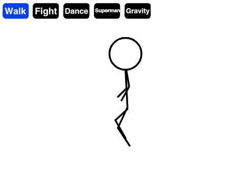 Animations
