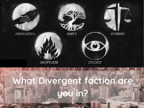 What Faction Are You?|| Personality Quiz||