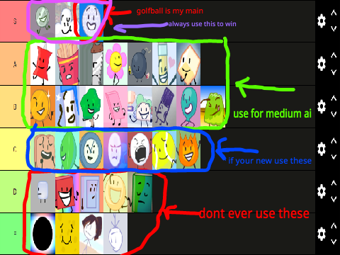 BFB party tier list(ice cube and book mod)