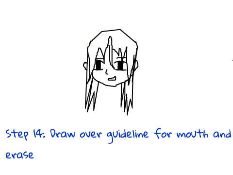 How to draw an Anime Avatar