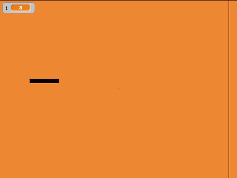 advanced drawing