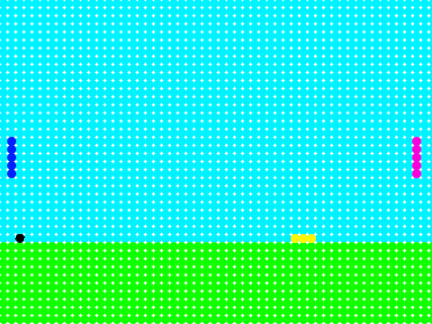 Dots