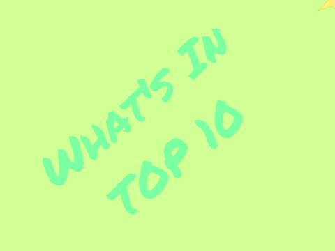 Music: What's In, Top 10