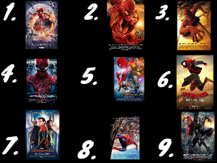 @-MarvelScratch- Ranks the Spider-Man Movies