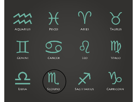 Circle your Zodiac