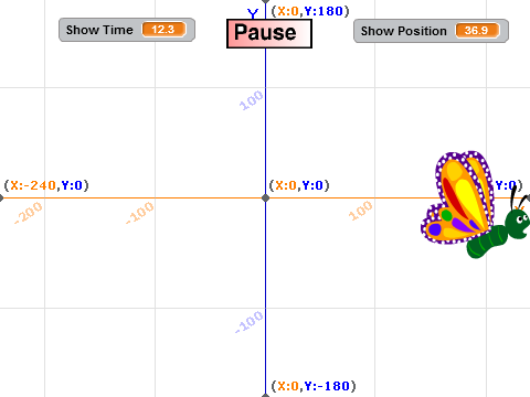 Kinematics2ButterFly