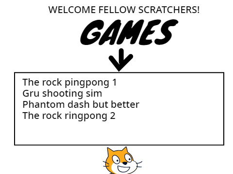 Game Page But with better games
