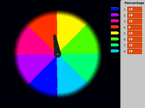 Probability Spinner
