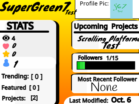 @SuperGreen7_Test Stats
