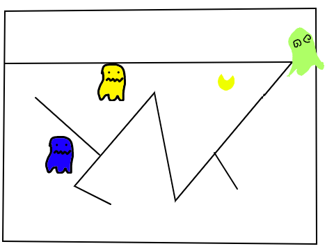 Pacman maze