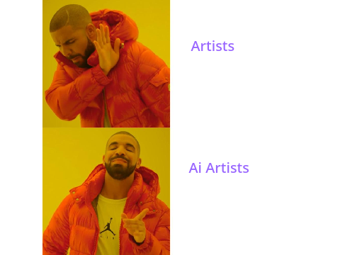 artists vs ai artists