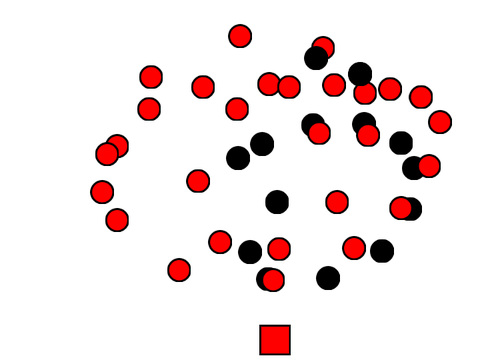 Dot paint!