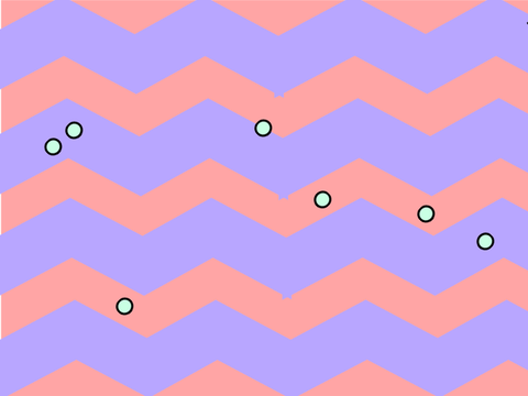 A big mess of dot