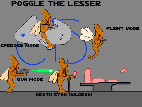 Poggle the Lesser Sprite
