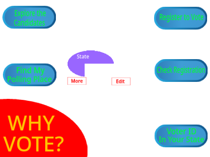 Everything You Need to Vote