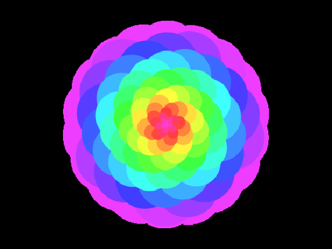 Art spins