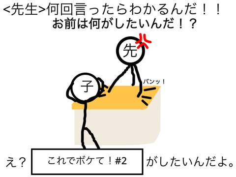 これでボケて！＃２ remix