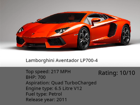 Review on the Lamborghini Aventador LP700-4