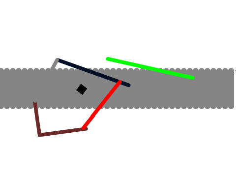 3d experiment