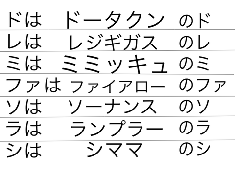 ドレミでボケた！