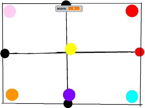Dot Dodger V 3.1