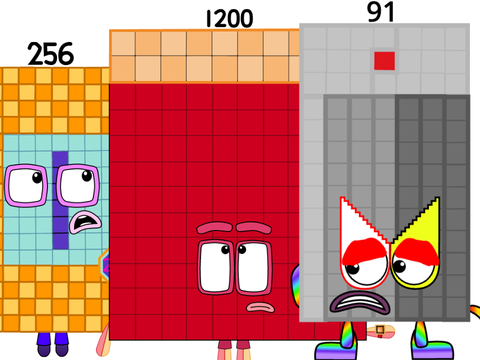 256, 1200, 91