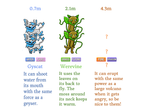 Custom Starters 