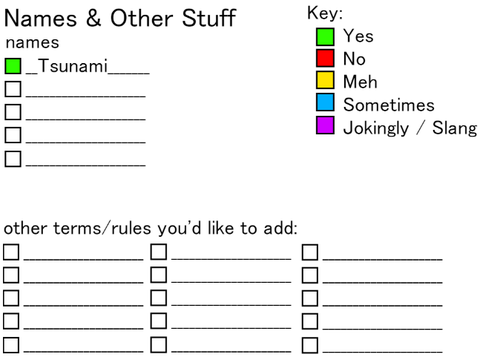 Terms & Pronouns Sheet remix