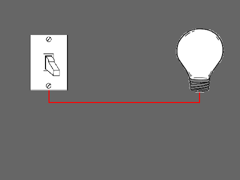 Light Switch and Light Bulb remix HJ