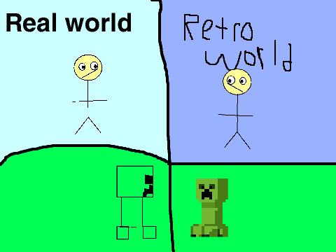 Add yourself meeting your retro side remix remix