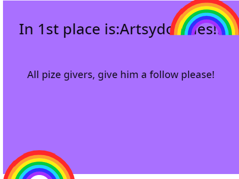 Contest Results!