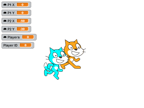 Multiplayer thingy