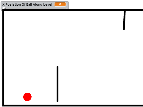 Scroll Testing