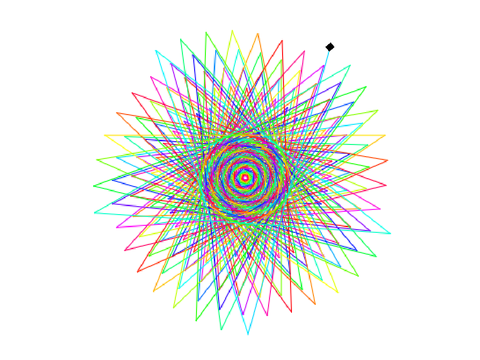 Pattern Generator