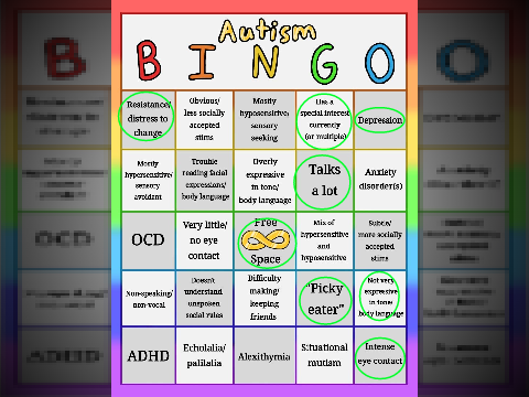 Educational Autistic Traits Bingo!!! remix