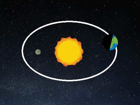 sun and moon