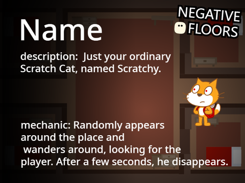 Negative Floors Character