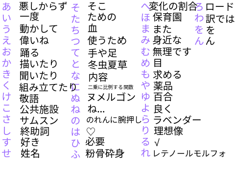 正直に予測変換を書こう！ remix