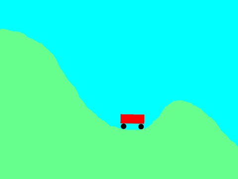 Car Physics