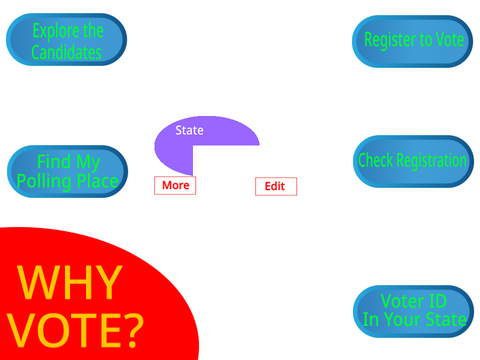 Dot Takeover! What you can do