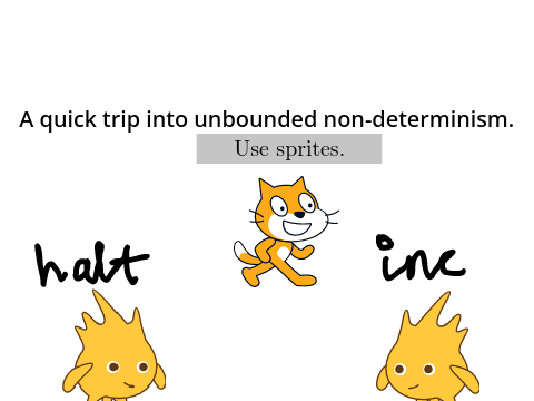 Unbounded non-determinism