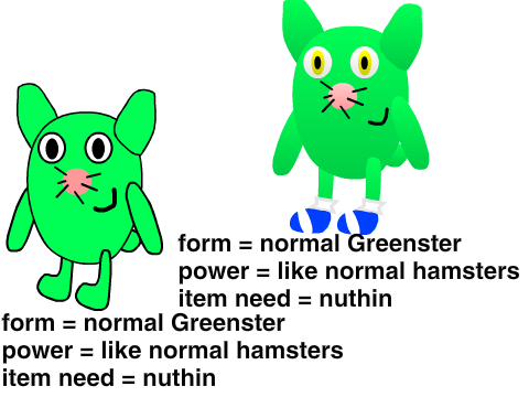 Modern Greenster's And Classic Greensters Forms