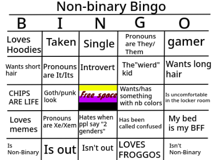 Non-Binary Bingo!