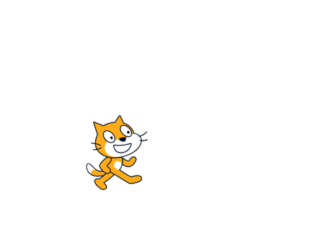 Day 2: Cat Game