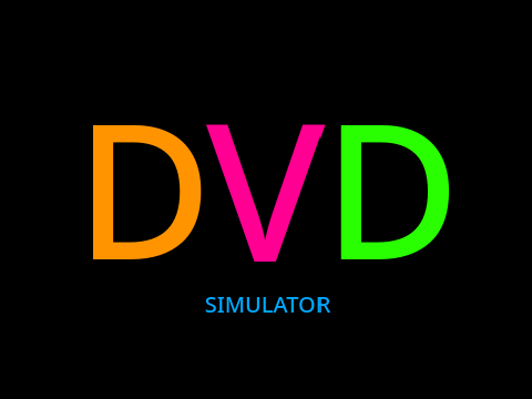 DVD but it actually hits the corners