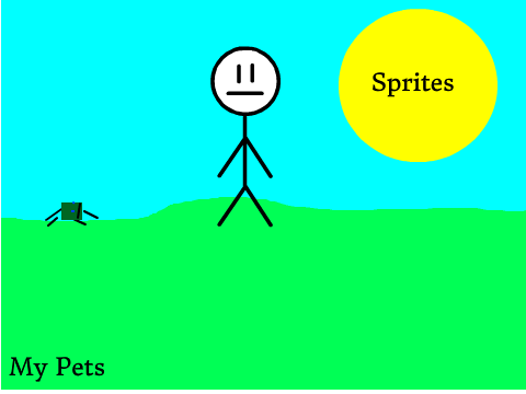 My Pets