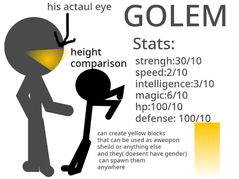 HTCT character