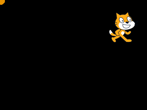 3D CAT