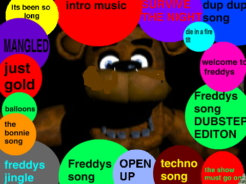Fnaf 1, 2, and 3 songs!