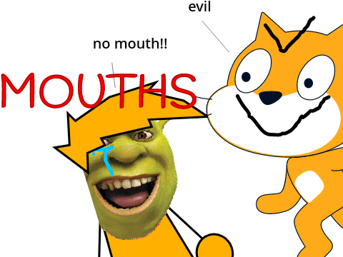 Mouths...
